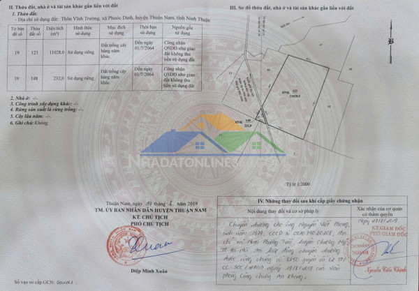 Hot hot - cần bán lô đất ven biển từ phan rang đi cà ná tại xã phước dinh, huyện thuận nam, ninh thuận