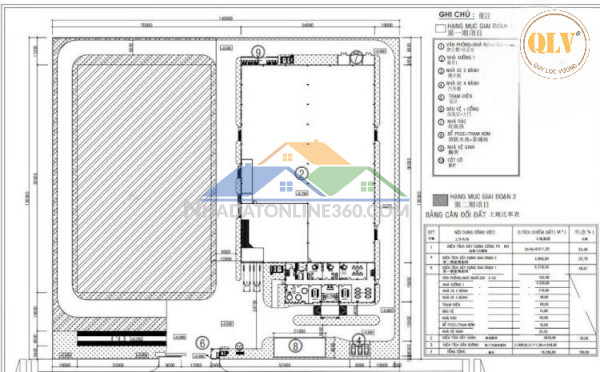 Bán kho, nhà xưởng tại Xã Hội Nghĩa, Thị xã Tân Uyên, Bình...