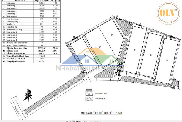 Cho thuê kho, nhà xưởng tại Xã Vĩnh Hoà, Huyện Phú Giáo, Bình Dương giá 78 Ngàn