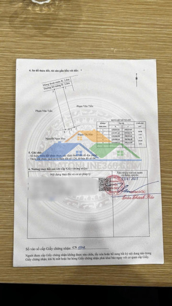 Đất nền ngũ phúc kiến thụy ô tô tránh nhau - zalo 0567 222 555