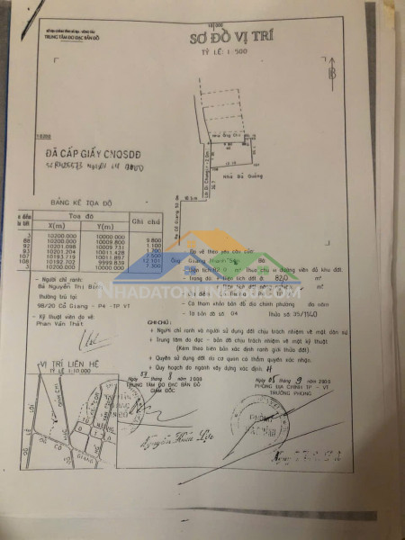 Đầu tư sinh lời - chính chủ cần bán nhà tại 130/22/2 cô giang phường 4 tp vũng tàu ,brvt