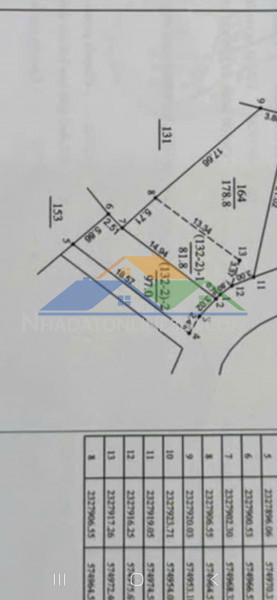 Bán 97m² đất nền tại xã di trạch (hoài đức cũ), mặt đường thuận tiện kinh doanh