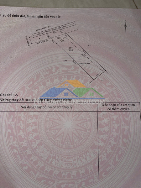 Đất đẹp- giá tốt - cần bán nhanh lô đất rạch mương củi (gần rạch sung), nhơn nghĩa, phong điền, tpct