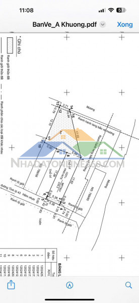 Chính chủ bán đất sát chợ đầu mối thủ đức - tiềm năng lớn  thuận tiện làm kho lạnh