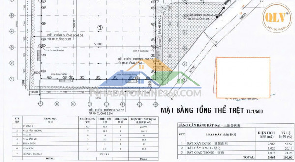 Cho thuê kho, nhà xưởng tại Xã Bình Mỹ, Huyện Bắc Tân Uyên, Bình Dương giá 78 Ngàn