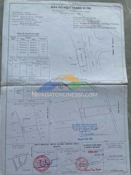 Đất mặt tiền – giá tốt – chính chủ bán đất trung tâm đường tân túc, huyện bình chánh, tp.hcm
