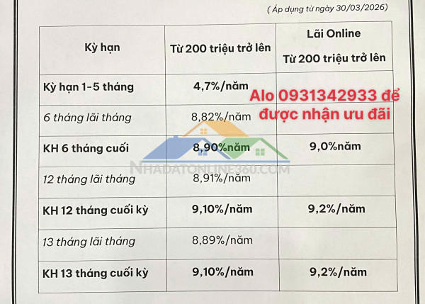 ►  căn góc hiếm – đẹp nhất tứ hiệp plaza – giá cực tốt chỉ 4.x tỷ