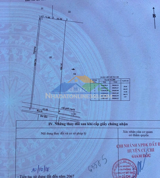 Đất đẹp - giá tốt - chính chủ cần bán gấp lô đất mặt tiền đẹp vị trí tại bình mỹ, củ chi