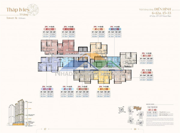 Mở bán đợt 2 – 300 căn the harmonie phú mỹ hưng  mua trực tiếp...