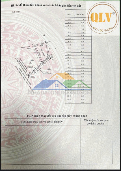 Cho thuê nhà xưởng Long Nguyên, Bàu Bàng, Bình Dương 7.000m²