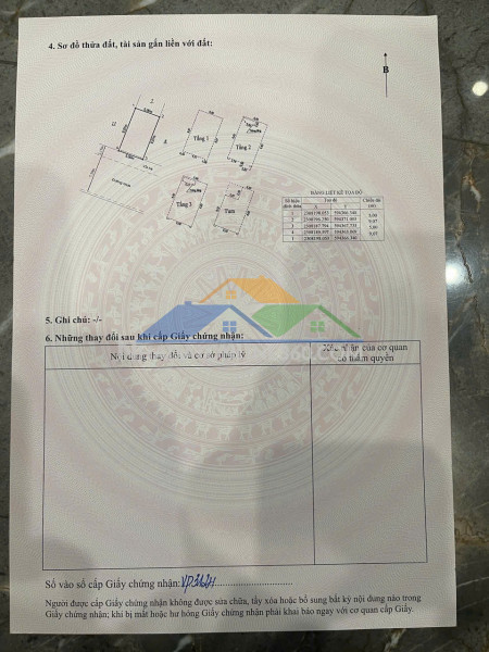 Nhà liền kề 45m2 4 tầng hoàng huy grandtower, hồng bàng - giá: 5,x tỷ