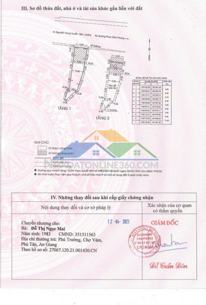 Ngân hàng bidv thanh lý tài sản tại địa chỉ 43 nguyễn trọng tuyển, phường 15, q. phú nhuận, hcm