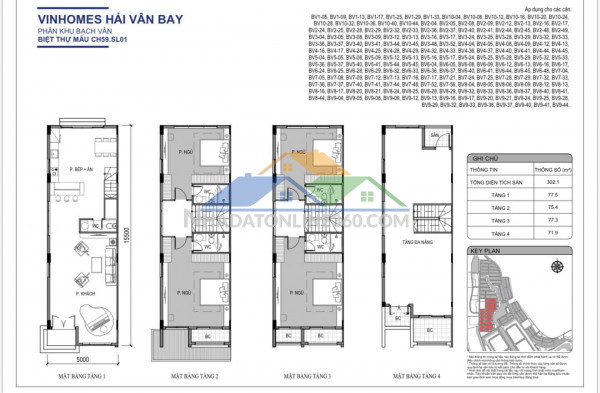 Sở hữu căn 140m2 đẹp nhất vinhomes hải vân bay - giá tốt trực tiếp từ cđt
