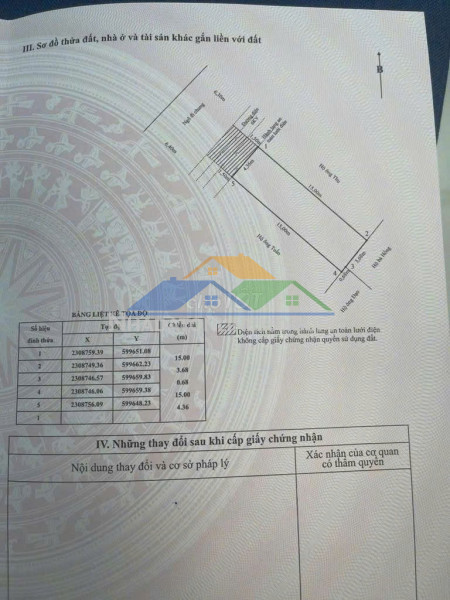 Đất đẹp – giá tốt  – chính chủ cần bán gấp tại phường máy chai, quận ngô quyền, hải phòng