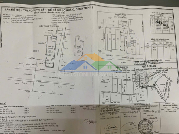 Góc 2 mặt tiền – cổng khu biệt thự tanimex – 8x25m – chỉ 8.79 tỷ