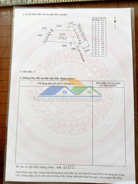 Chính chủ cần bán gấp đất thổ cư - diện tích lớn mặt tiền huyện cần đước, long an