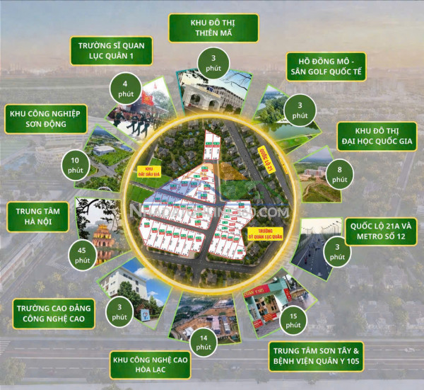 Cơ hội vàng đầu tư tại hòa lạc,  giá tốt nhất khu vực !