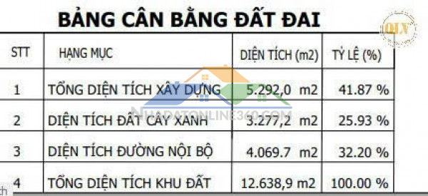 CHO THUÊ NHÀ XƯỞNG – KCN MỸ PHƯỚC, BẾN CÁT, BD – 5.292m²
