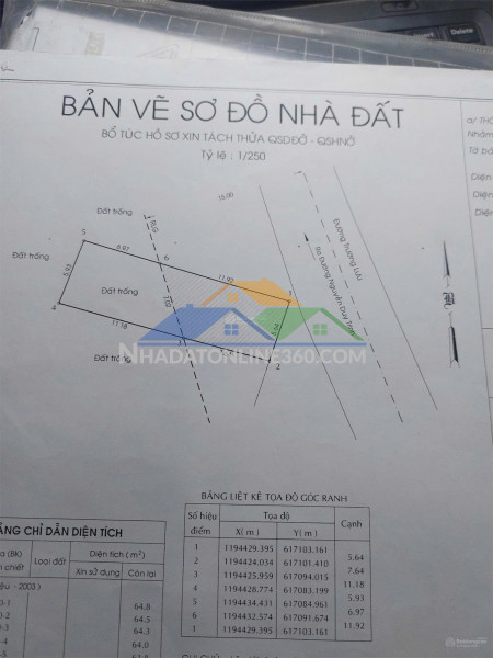 Đất chính chủ - mặt tiền đường trường lưu, phường long trường, quận 9, hồ chí minh