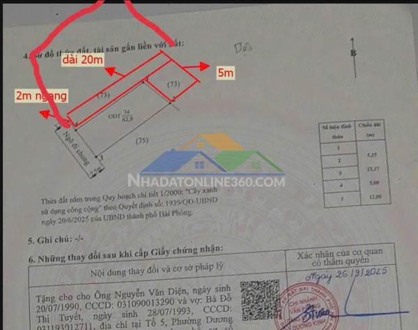 Siêu phẩm nhà vườn đại thắng, hòa nghĩa – 880m2 – giá cực "mềm" chỉ 2,x tỷ-zalo: 0567 222 555