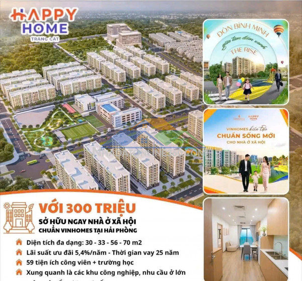 Tràng cát - phân khu the rise: sức nóng đang tăng, cơ hội đang...