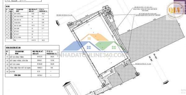 Cho thuê nhà xưởng – Vĩnh Hòa, Phú Giáo, Bình Dương – 6.419m²