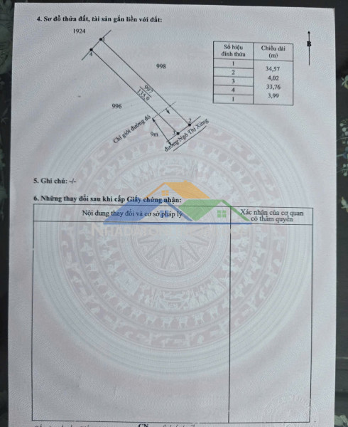 Đất đẹp – giá tốt cần bán gấp đất  tại xã mỹ lộc, huyện cần giuộc, long an
