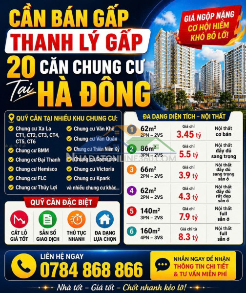 Siêu hót !!! cắt lỗ sâu – sở hữu chung cư hà đông giá chỉ từ 2.9 tỷ – vào ở ngay