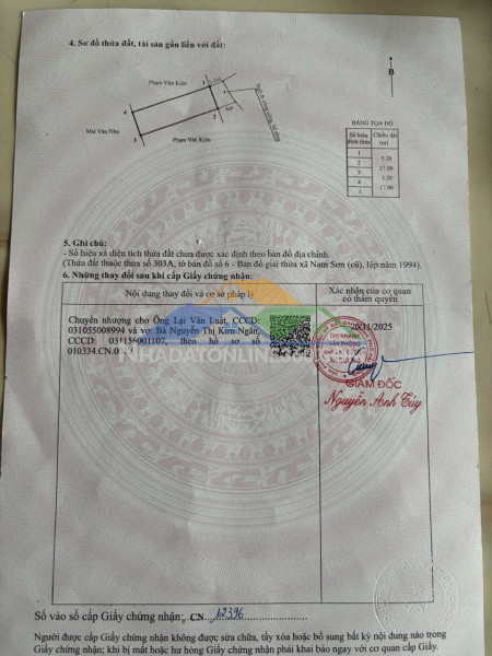 Bán đất tại lương quán – an dương – hải phòng