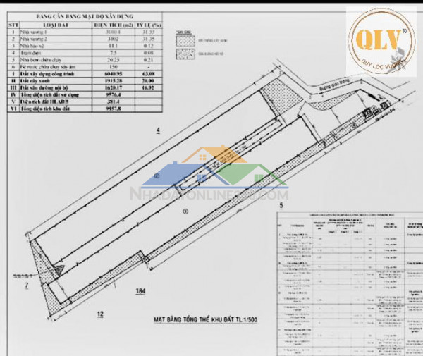 Cho thuê nhà xưởng khuôn viên lớn – Tân Uyên, Bình Dương – 6.400m²