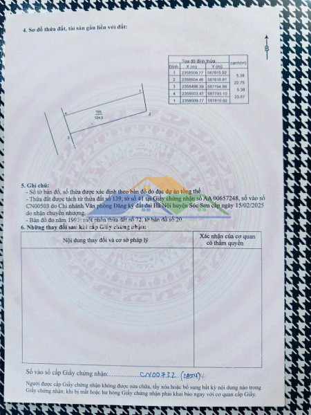 Đất đẹp - giá tốt - cần bán nhanh lô đất vị trí đắc địa tại trung giã, sóc sơn, hà nội