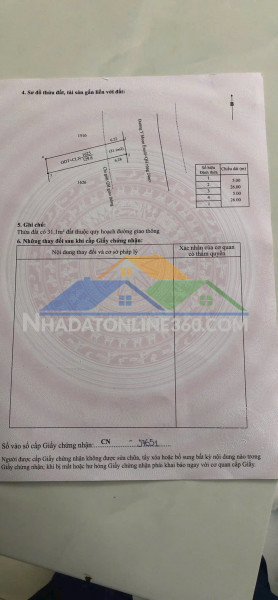 Đất đẹp – giá tốt- chính chủ bán đất tại 401 ymoan ,phường buôn ma thuột, tp buôn ma thuột, đaklak