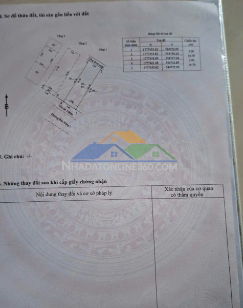 ???? chào bán nhà 3 tầng mt bàu năng 1, p hoà mình , đà nẵng