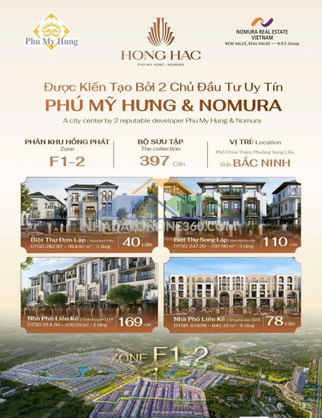 Vị trí dự án hồng hạc city phú mỹ hưng bắc ninh
