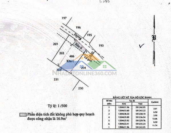 Chính chủ cần bán gấp lô đất full thổ cư đường lê lợi, xã tân thới nhì - hóc môn, tp hồ chí minh