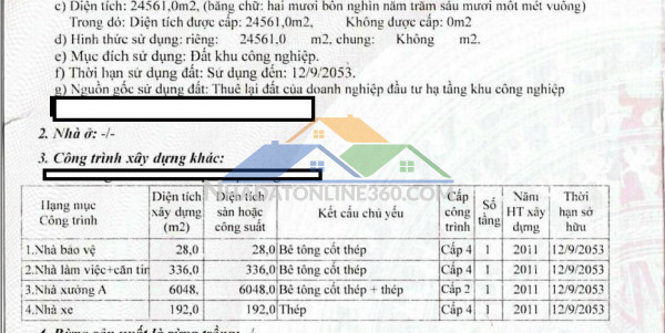 CHO THUÊ NHÀ XƯỞNG SẢN XUẤT CƠ KHÍ – NHƠN TRẠCH, ĐỒNG NAI – 6.604m²