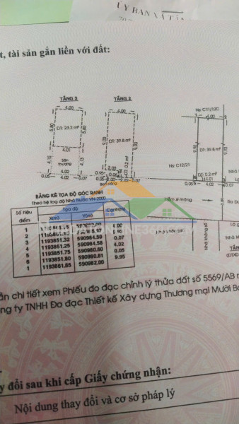 ►  nhà mặt tiền – đường số 3, khu tân vĩnh lộc
