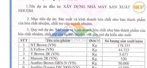 BÁN ĐẤT XƯỞNG KCN CHƠN THÀNH, BÌNH PHƯỚC – 10.017m²