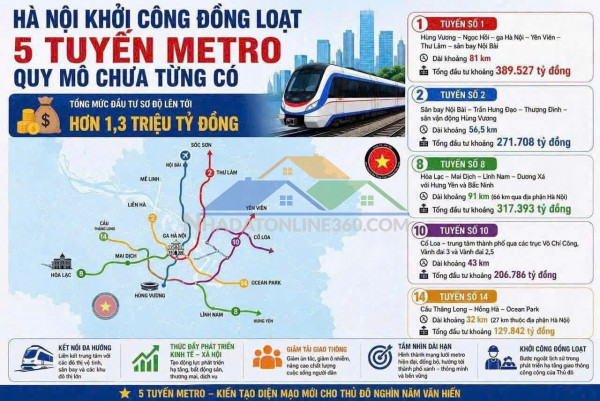Sang nhượng  bt 141m2 bắc an khánh -  2 mặt thoáng trục 40m  36,x...