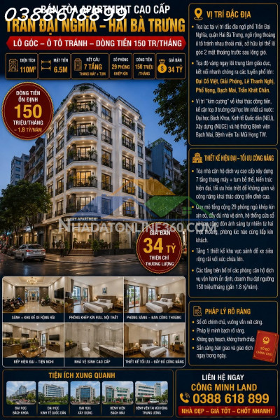 Bán tòa apartment trần đại nghĩa - hbt - lô góc - ô tô tránh - dt...