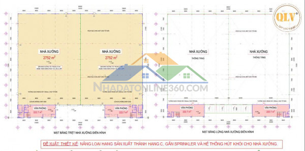 CHO THUÊ NHÀ XƯỞNG KCN LONG HẬU, CẦN GIUỘC, LONG AN – 12.000m²