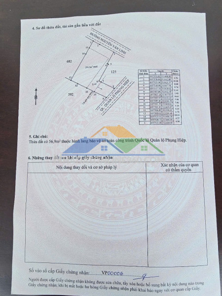 Đầu tư là sinh lời - chính chủ bán đất 2 mặt tiền ngã tư đèn xanh, đèn đỏ - ngã năm, sóc trăng