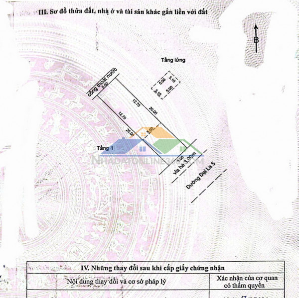 ????????bán nhà k21 dũng sĩ thanh khê - gần trường đh tdtt