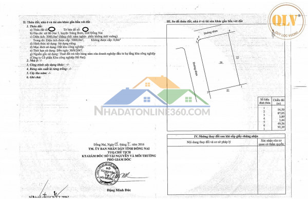 BÁN NHÀ MÁY KCN HỐ NAI 3, TRẢNG BOM, ĐỒNG NAI – 5.000m²