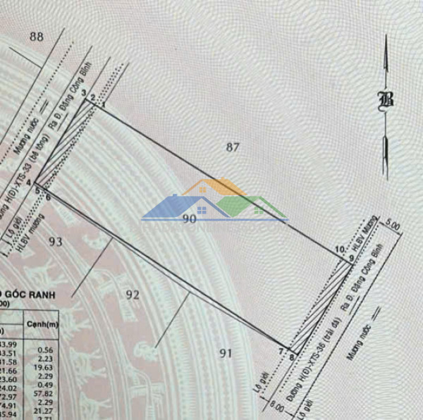 Siêu phẩm nhà xưởng củ chi – 11.000m², thổ cư khủng, giá...