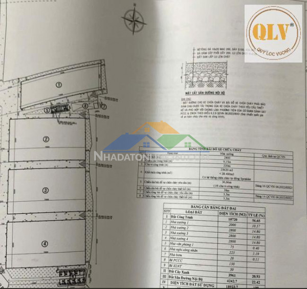 CHO THUÊ NHÀ XƯỞNG – ĐẤT CUỐC, BẮC TÂN UYÊN, BÌNH DƯƠNG –...