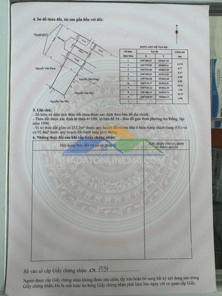 Bđs nhà mặt đường máng an đồng - hải phòng- triệu đô