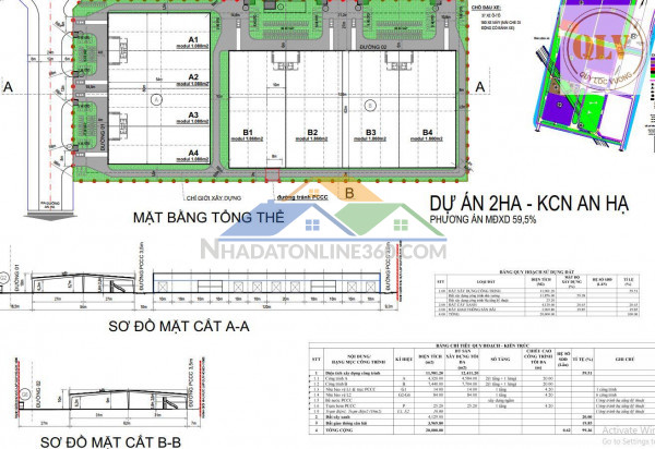 CHO THUÊ NHÀ XƯỞNG TRONG KCN AN HẠ – BÌNH CHÁNH, TP.HCM – 11.901m²