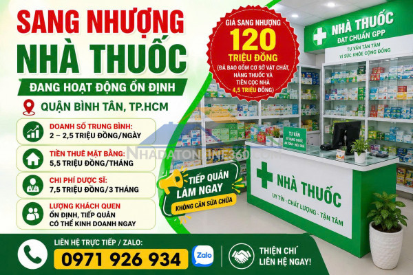 Sang nhượng nhà thuốc đang hoạt động ổn định – địa chỉ:...