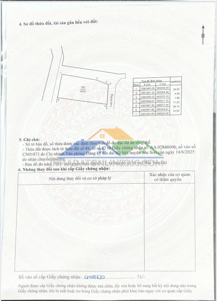 Pass hợp đồng phòng giá chỉ 3,2 triệu – kđt đô nghĩa, yên nghĩa, hà đông, hà nội